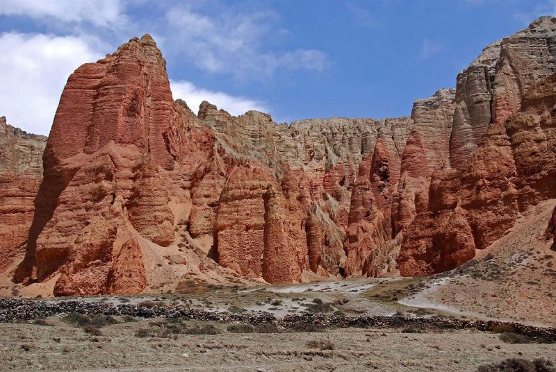 How Difficult is the Upper Mustang Trek