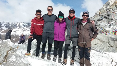 5 Best Treks in Nepal