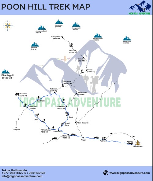 Ghorepani Poon Hill Trek route map