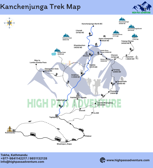 Kanchenjunga Base Camp Trek route map