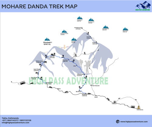 Mohare Danda Trek route map