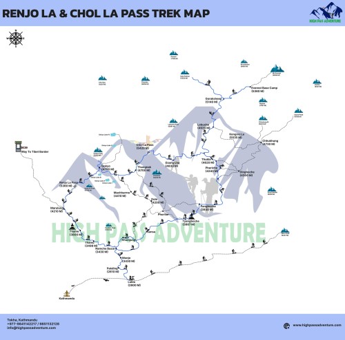 Renjo La and Cho La Pass Trek route map