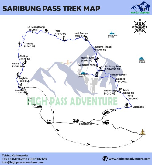 Saribung Pass Trek route map
