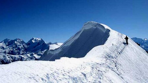 Chulu East Peak Climbing